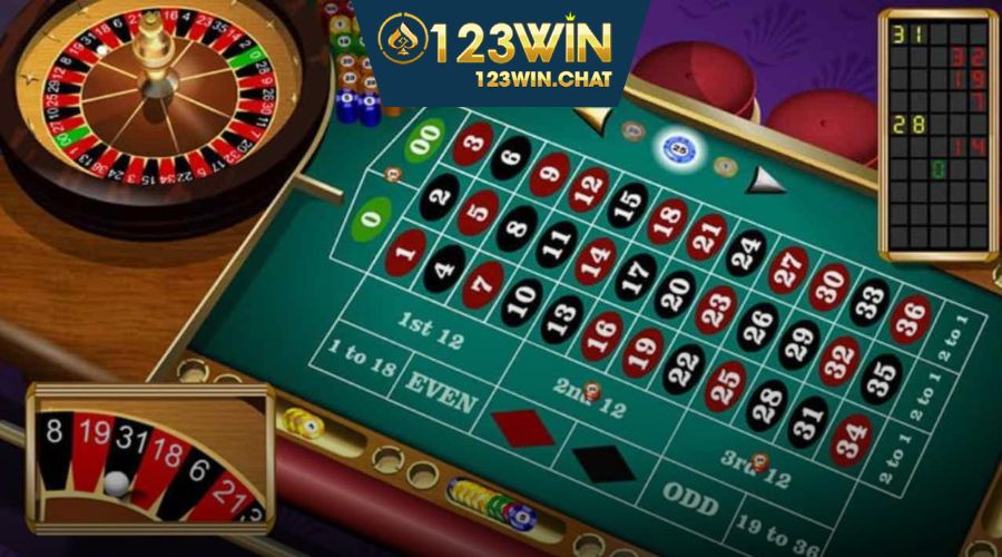 Cách chơi Roulette luôn thắng từ những loại cược trên bàn