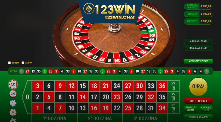 Cơ chế hoạt động của một bàn chơi Roulette